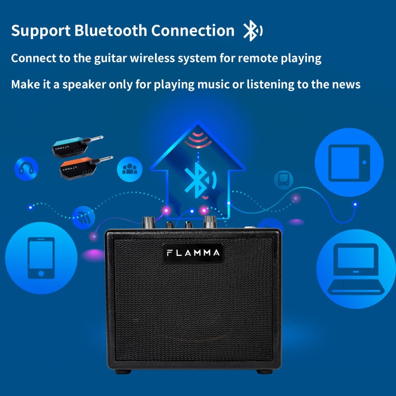 FLAMMA FA05 Electric Guitar Amplifier Combo Guitar Amp 5 Watt Support Bluetooth Headphone 7 Preamp Models Built-in Mod Reverb Delay Chorus Effects 40 Drum Machine for Performance Practice Recording - Image 4